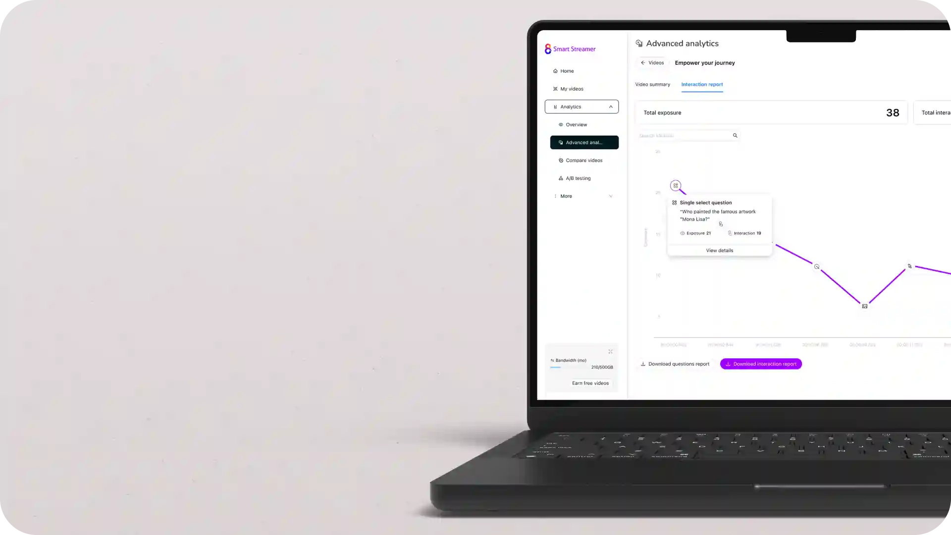 A laptop shows an analytics-driven video hosting service with total exposure insights.