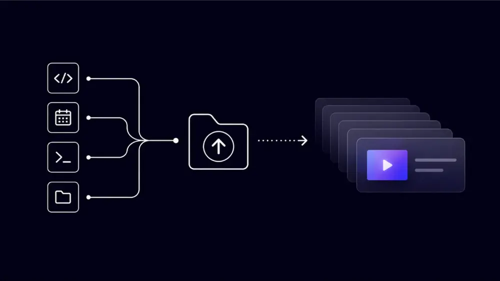 Recurring transfers have been automated inside Cinema8's video hosting platform. The files are shown going into the media library.