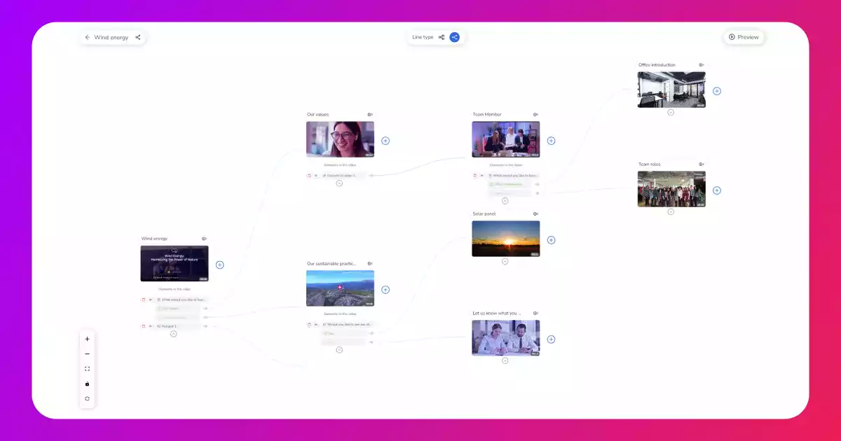 An EdTech company is using Cinema8's video hosting platform to plan out branching paths for student learning materials.