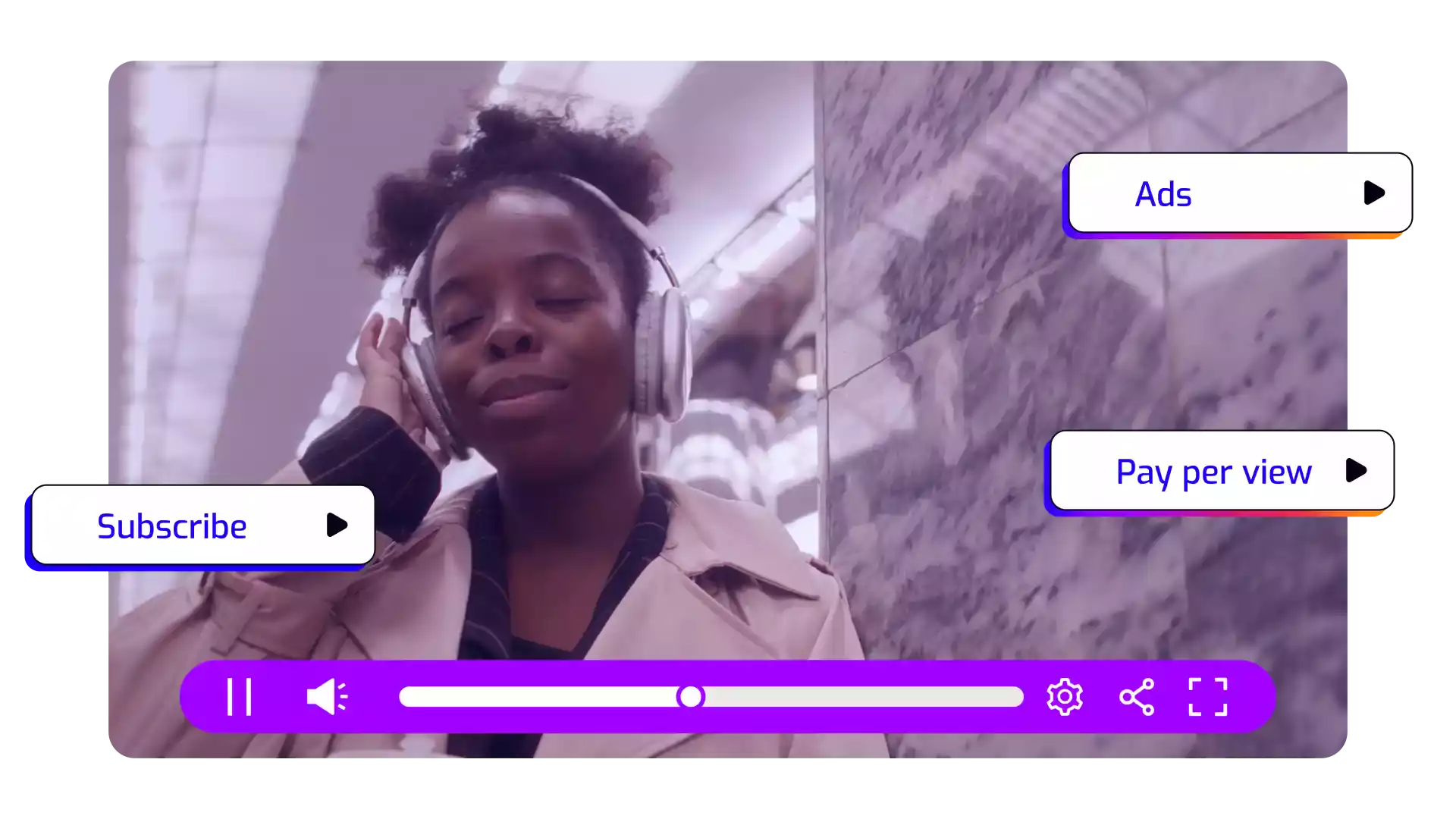A video hosting solution with a range of monetisation features including ads, pay per view, and subscription options.