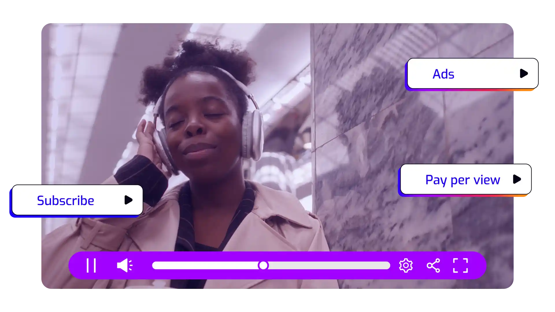 A hosted video is playing with the ability to add subscription options, advertisements, and pay per view.