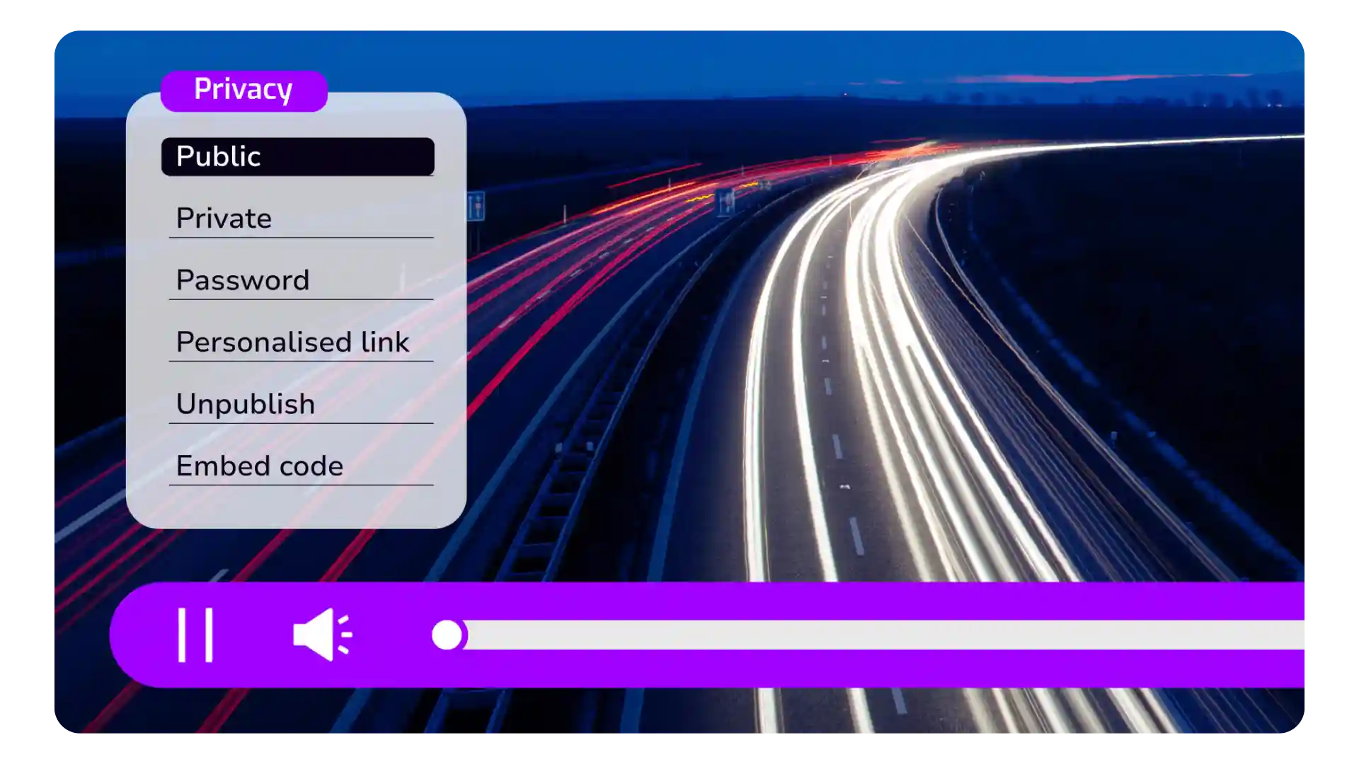 A financial institution's hosted video provides options for different privacy and security settings such as public, private, and personalised links.