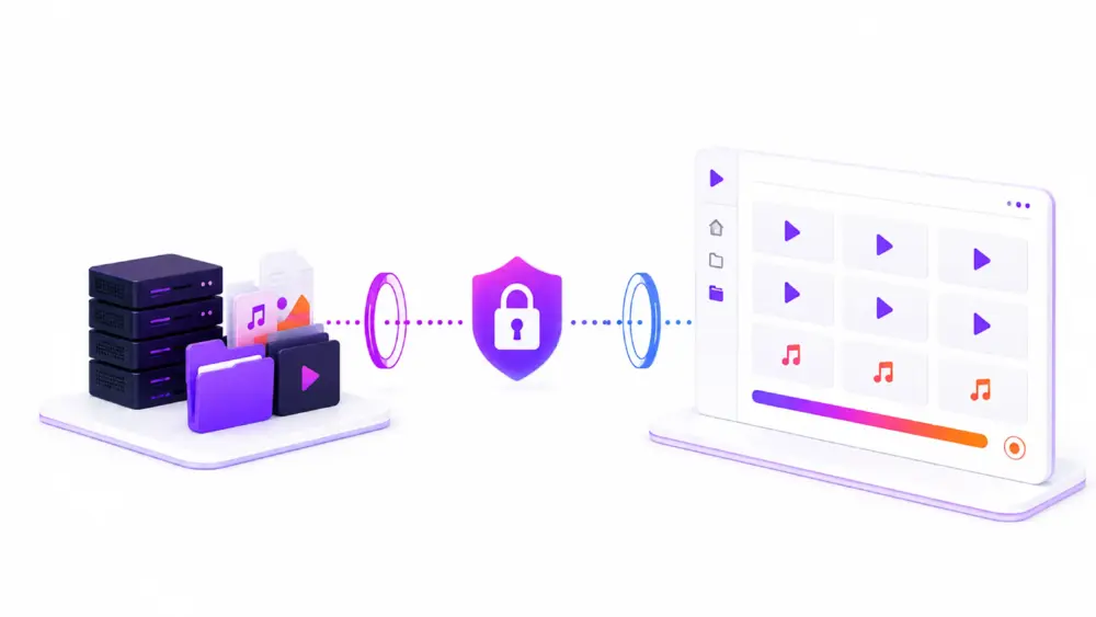 A large video and audio archive is being moved into Cinema8 through secure SFTP.