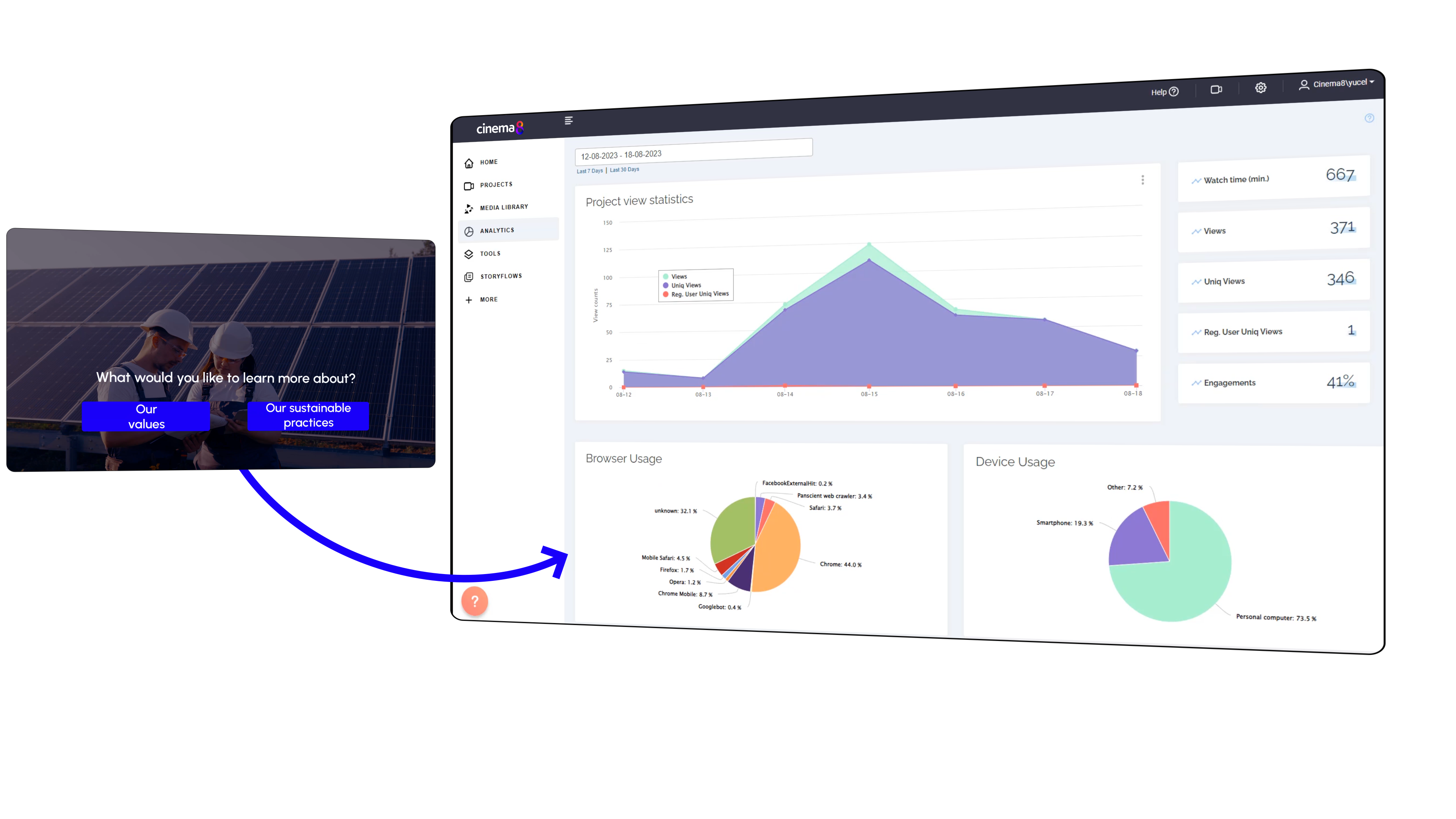 Seamlesly integrate into existing workflow