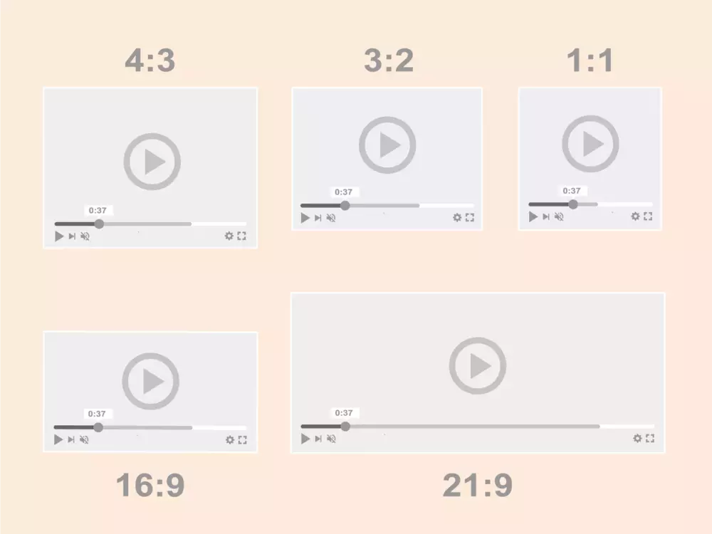 Live video streaming ratios