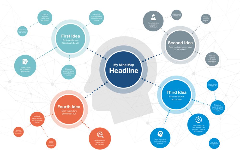 How to Visualize Your Ideas