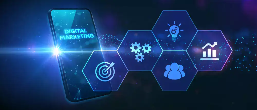 Importance of Digital Marketing with Funnel Technique and Interactive Videos