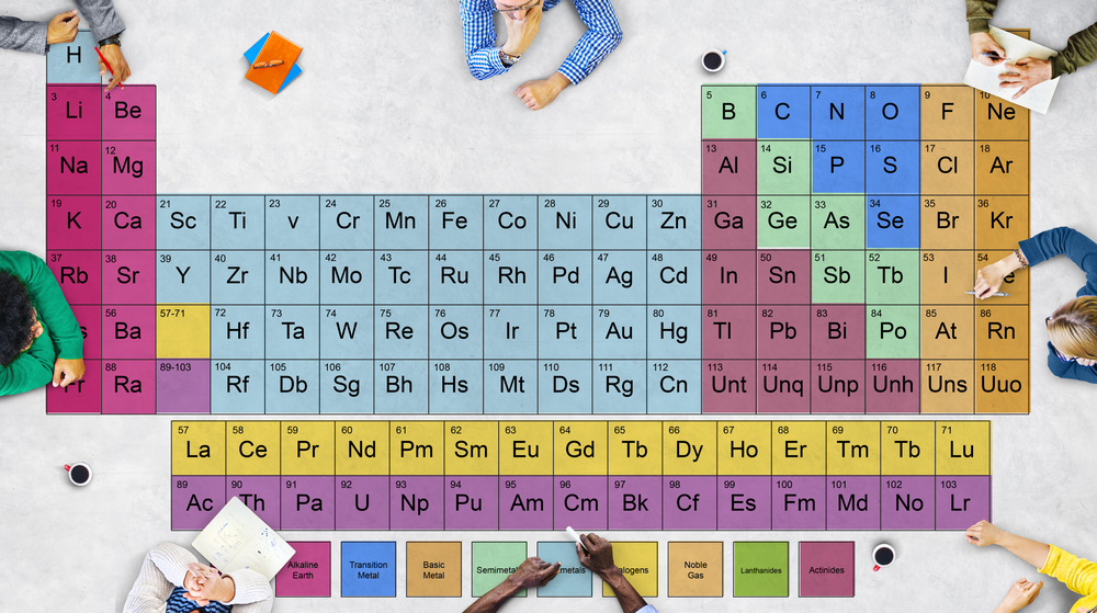 periodic table