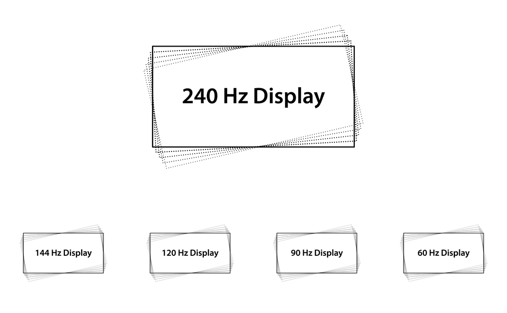 frame rate Cinema8 video