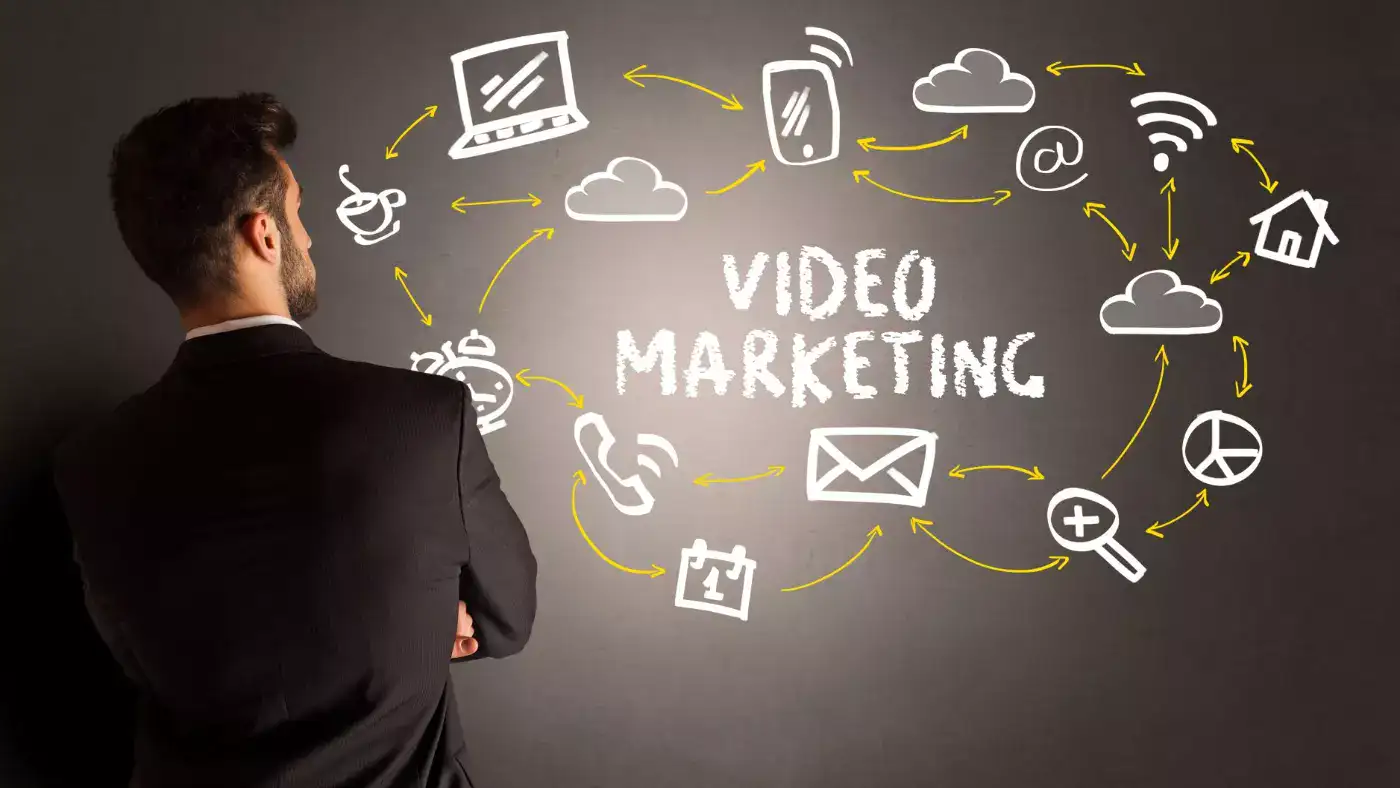 How video marketing can help your business to grow?