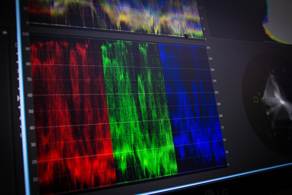 adobe rush video filters and colors