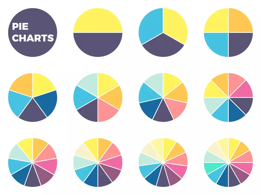 How to Visualize Your Ideas